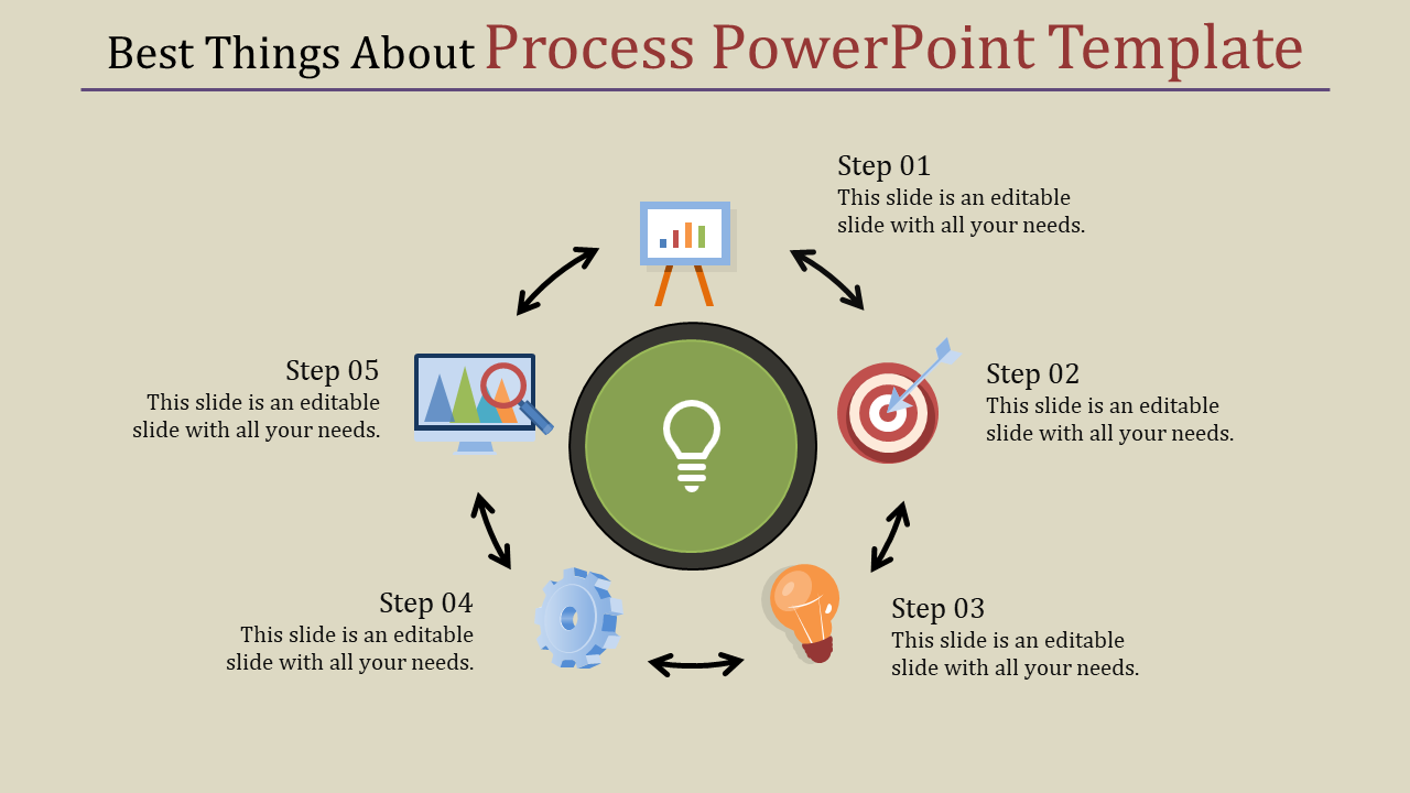 Stunning Process PowerPoint Template For Presentations